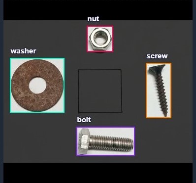 BOUNDING BOX EXAMPLE